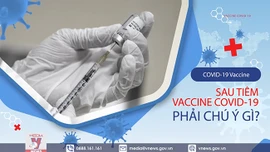 Sau tiêm vaccine COVID-19 phải chú ý gì?