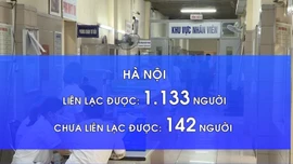 24 người ở Hà Nội có triệu chứng bất thường sau khi ăn pate Minh Chay