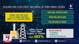 Vì sao thay đổi khung giá bán lẻ điện bình quân