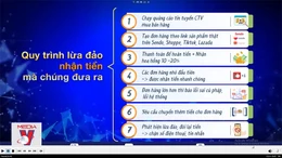 Nhiều người nhẹ dạ vẫn 'sập bẫy' chiêu lừa đảo 'mua hàng nhận tiền hoa hồng'